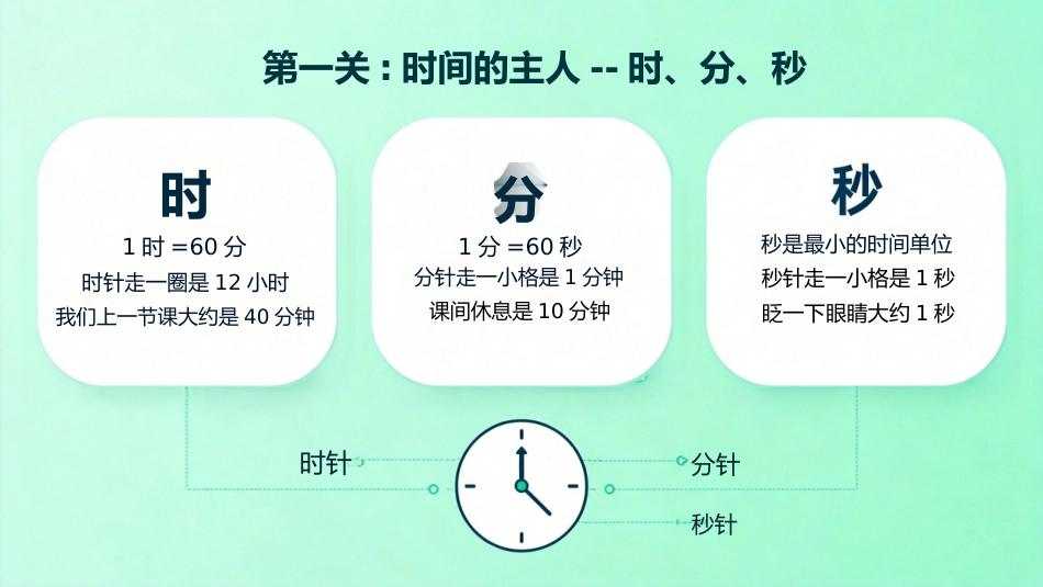 【三年级】【秋季上】【数学】开学第一课_第5页