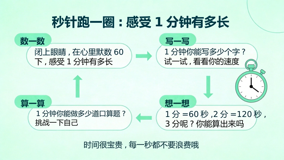 【三年级】【秋季上】【数学】开学第一课_第6页