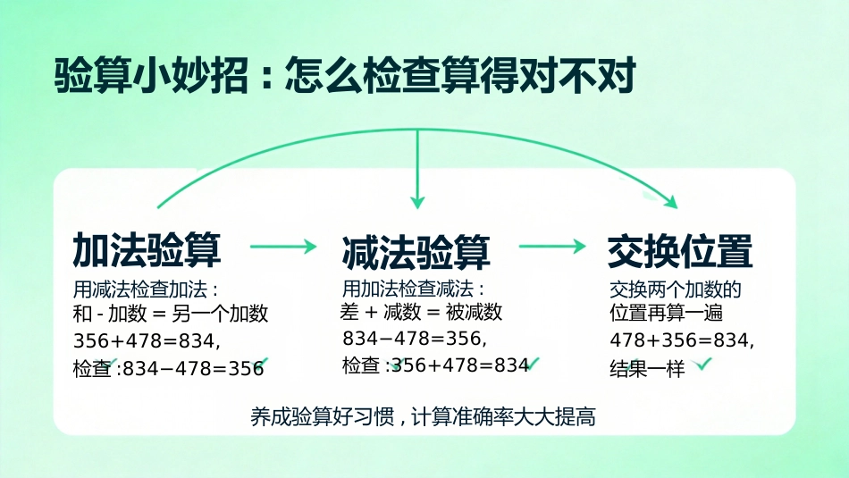 【三年级】【秋季上】【数学】开学第一课_第8页