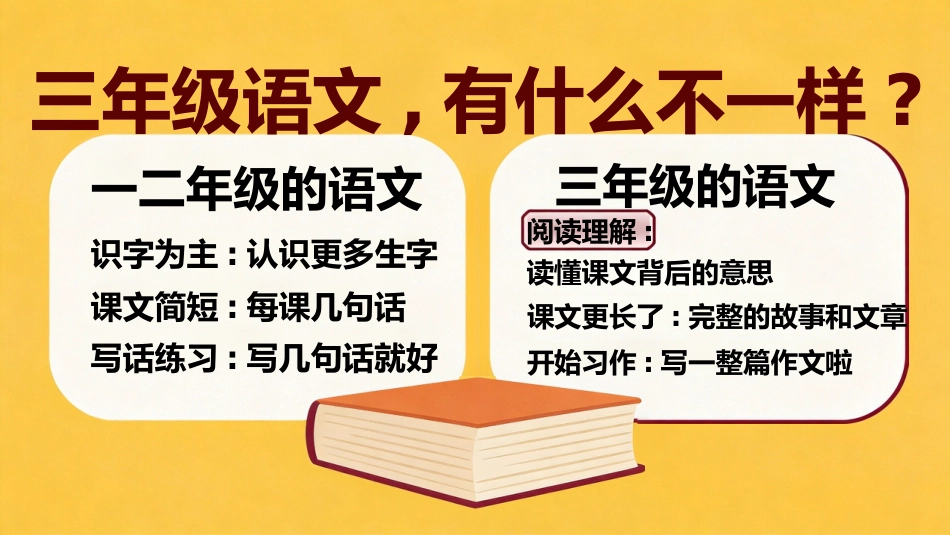 【三年级】【秋季上】【语文】开学第一课_第3页