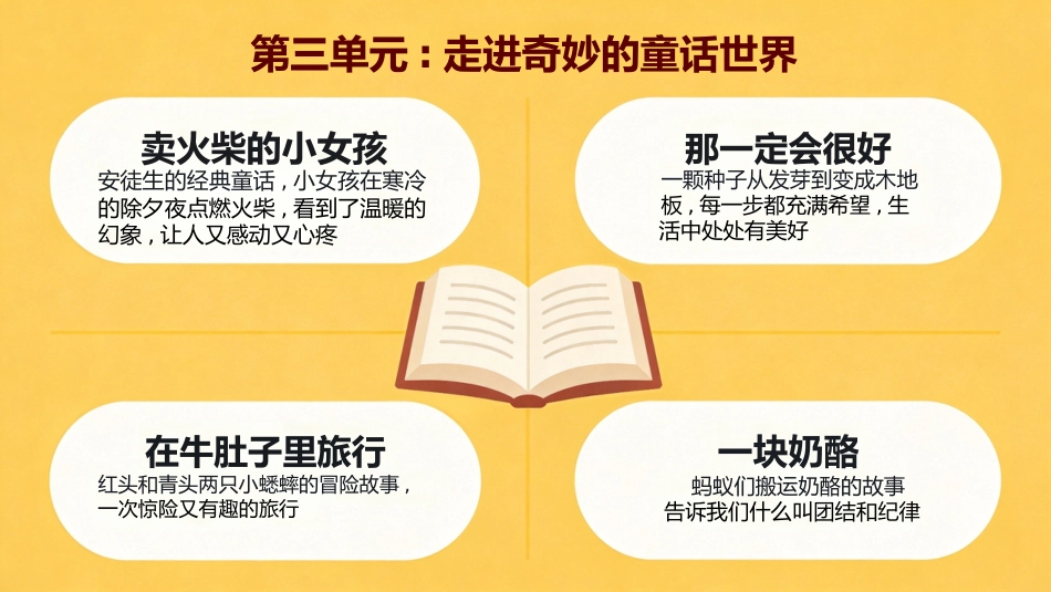 【三年级】【秋季上】【语文】开学第一课_第7页