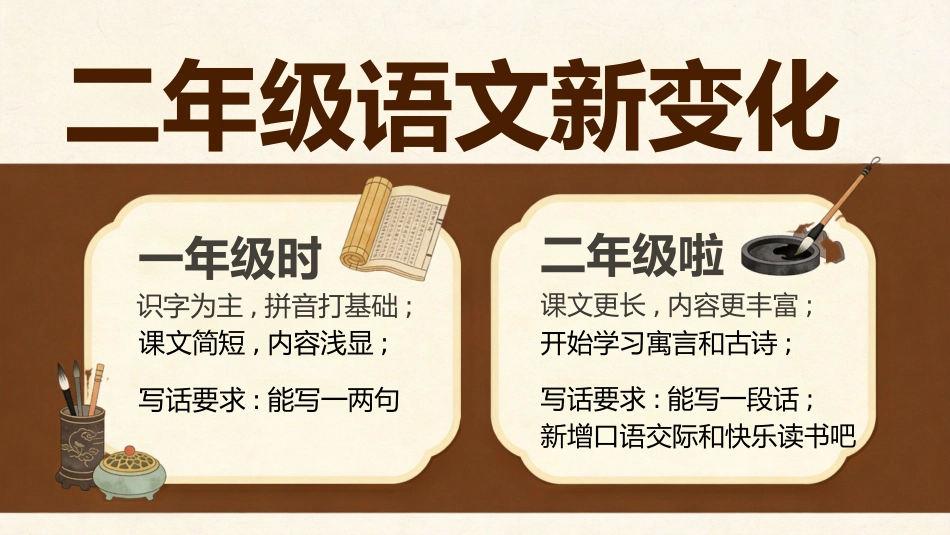 【二年级】【秋季上】【语文】开学第一课_第3页