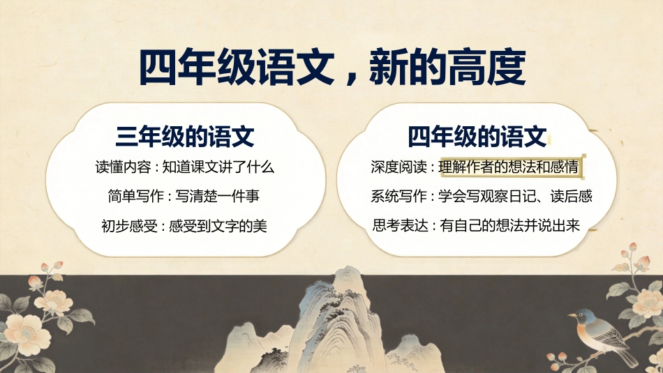 【四年级】【秋季上】【语文】开学第一课_第3页