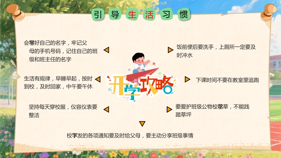 【一年级】【秋季上】【安全教育】开学第一课:小学新生入学常规教育安全教育_第5页