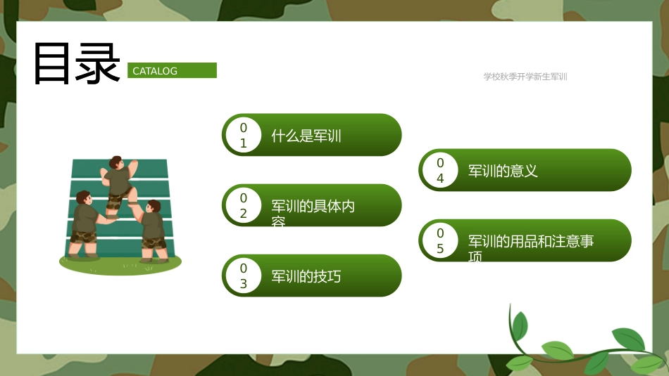 【初高中】【秋季上】【军训动员】主题班会:迷彩军训,青春无悔_第2页
