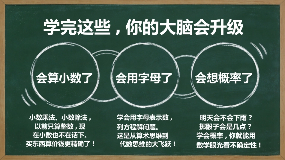 【五年级】【秋季上】【数学】开学第一课_第5页