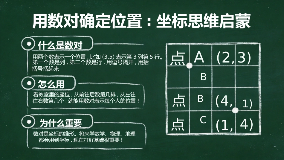 【五年级】【秋季上】【数学】开学第一课_第8页