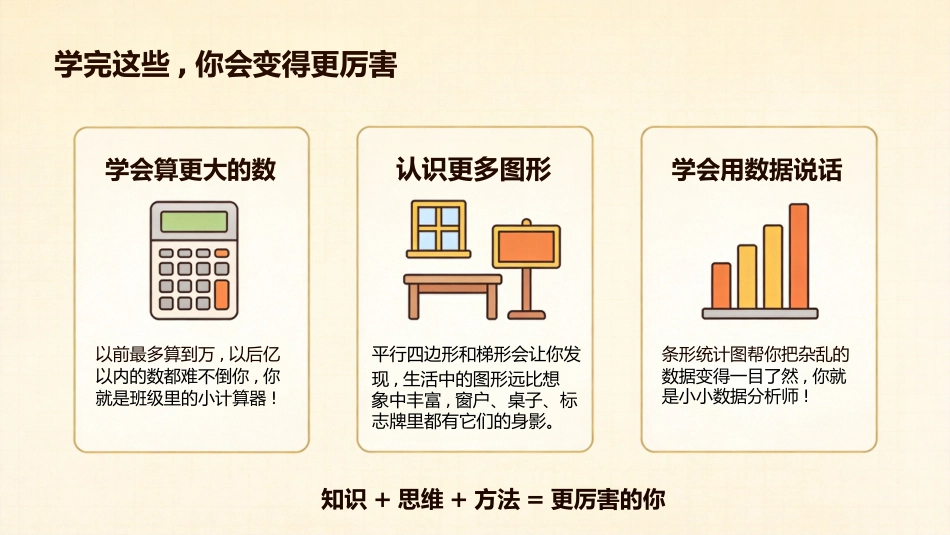 【四年级】【秋季上】【数学】开学第一课_第5页