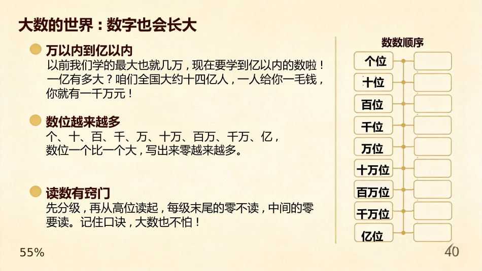 【四年级】【秋季上】【数学】开学第一课_第6页