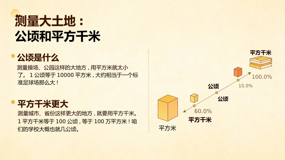 【四年级】【秋季上】【数学】开学第一课_第8页