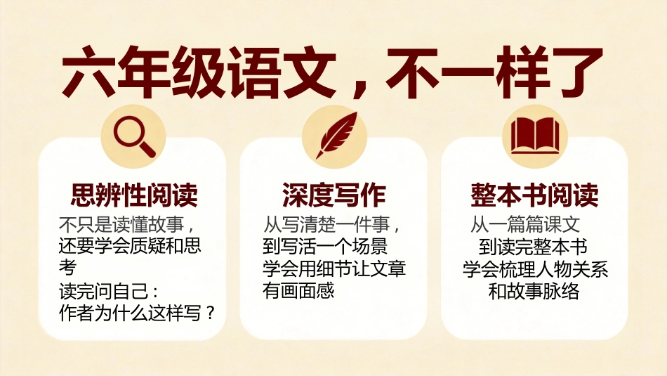 【六年级】【秋季上】【语文】开学第一课_第3页