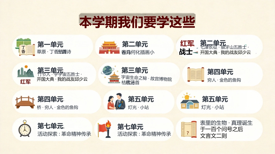 【六年级】【秋季上】【语文】开学第一课_第4页