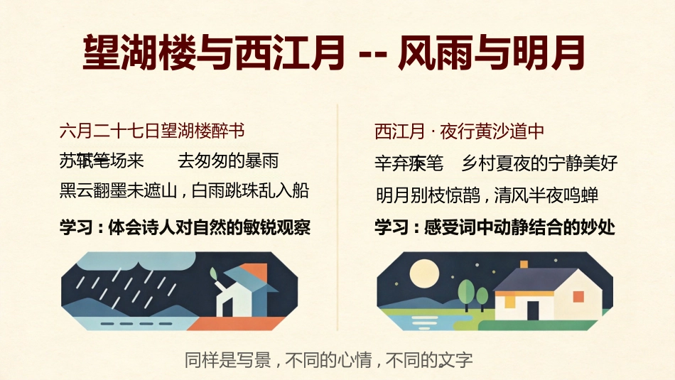 【六年级】【秋季上】【语文】开学第一课_第8页