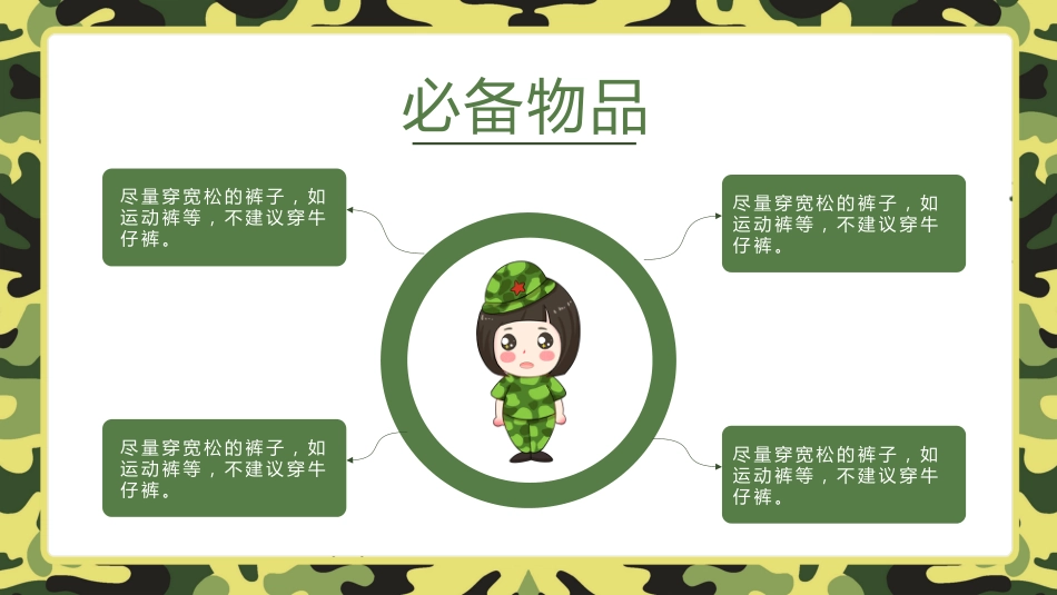 【初高中】【秋季上】【军训动员】开学第一课新生军训动员主题班会PPT_第9页