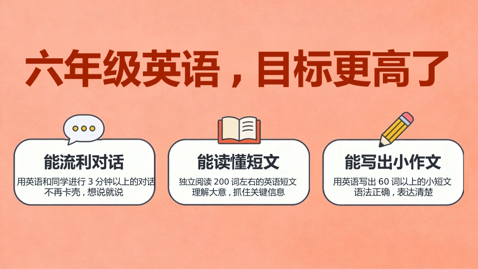 【六年级】【秋季上】【英语】开学第一课_第3页