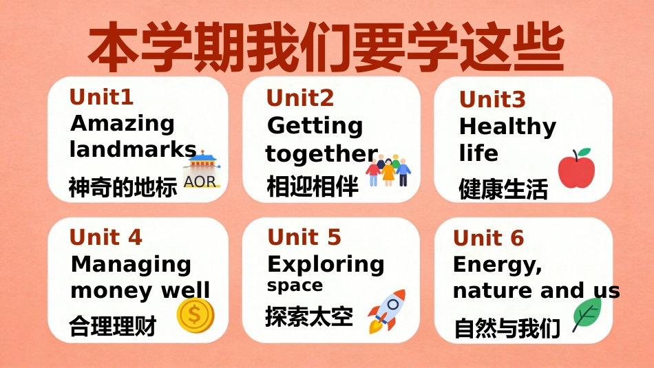 【六年级】【秋季上】【英语】开学第一课_第4页
