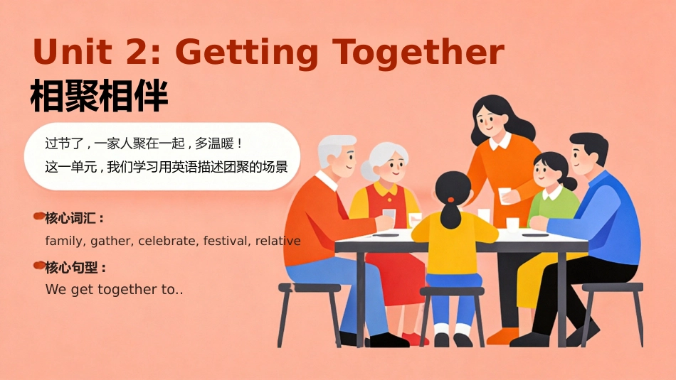 【六年级】【秋季上】【英语】开学第一课_第7页