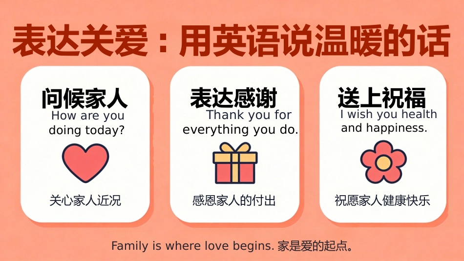 【六年级】【秋季上】【英语】开学第一课_第8页