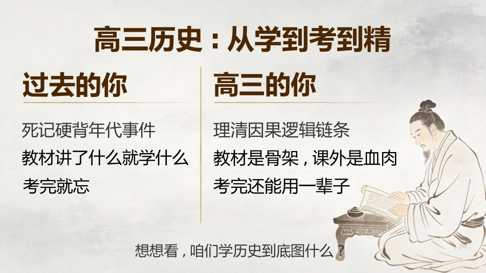【高三】【历史】【秋季上】开学第一课_第2页