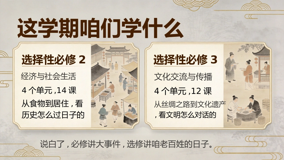 【高三】【历史】【秋季上】开学第一课_第4页