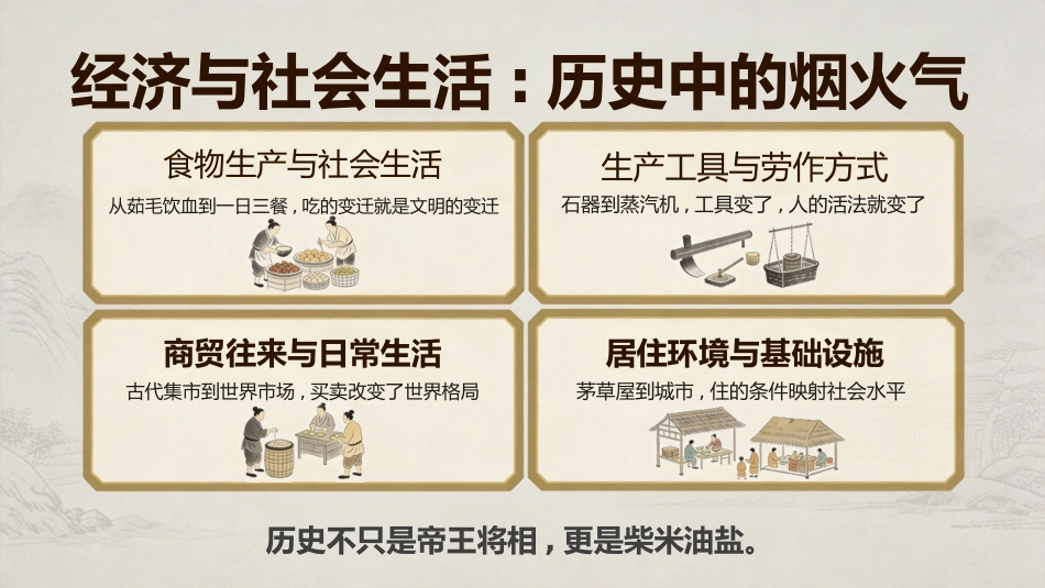【高三】【历史】【秋季上】开学第一课_第5页