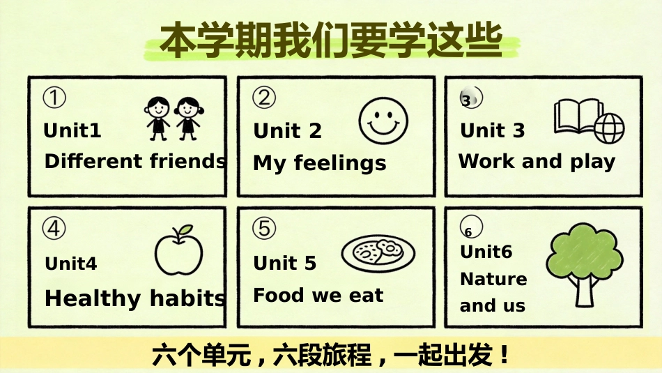【五年级】【秋季上】【英语】开学第一课_第4页