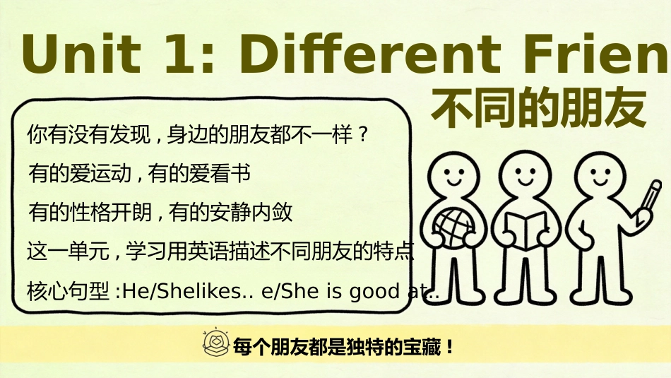 【五年级】【秋季上】【英语】开学第一课_第5页