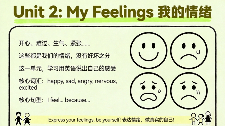 【五年级】【秋季上】【英语】开学第一课_第7页