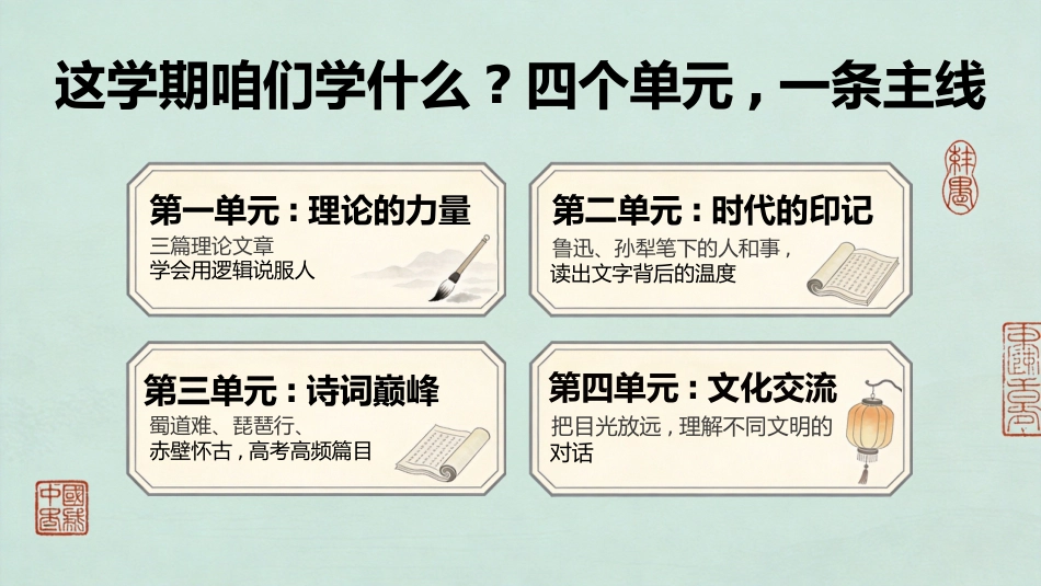 【高三】【语文】【秋季上】开学第一课_第4页