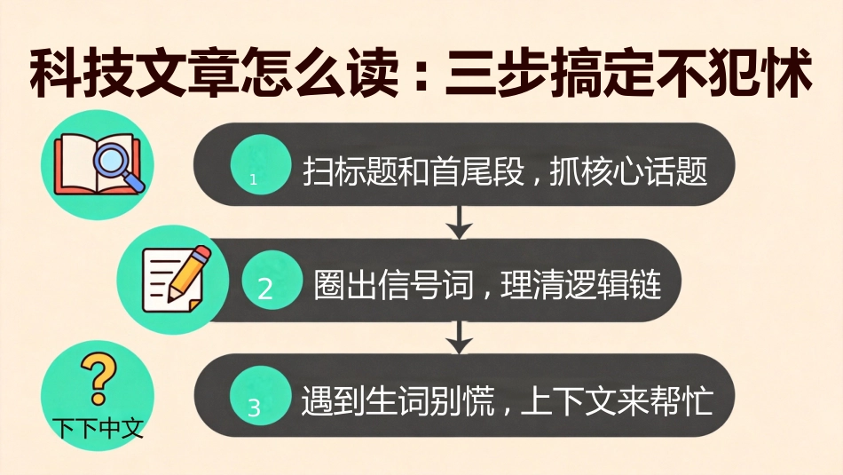【高三】【英语】【秋季上】开学第一课_第7页