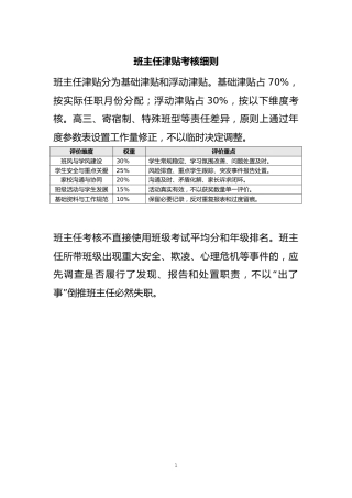 班主任津贴考核细则