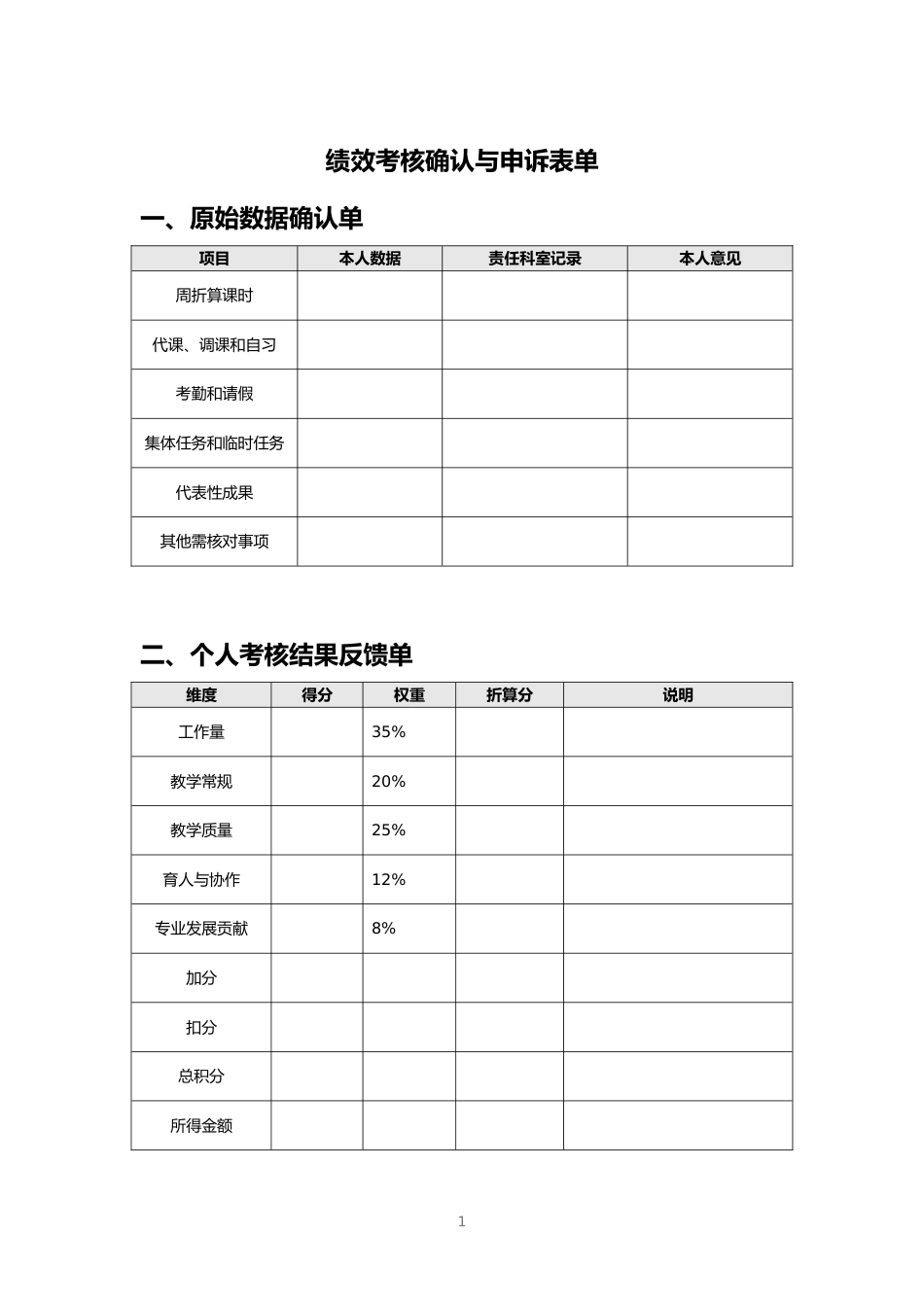 绩效考核确认与申诉表单_第1页