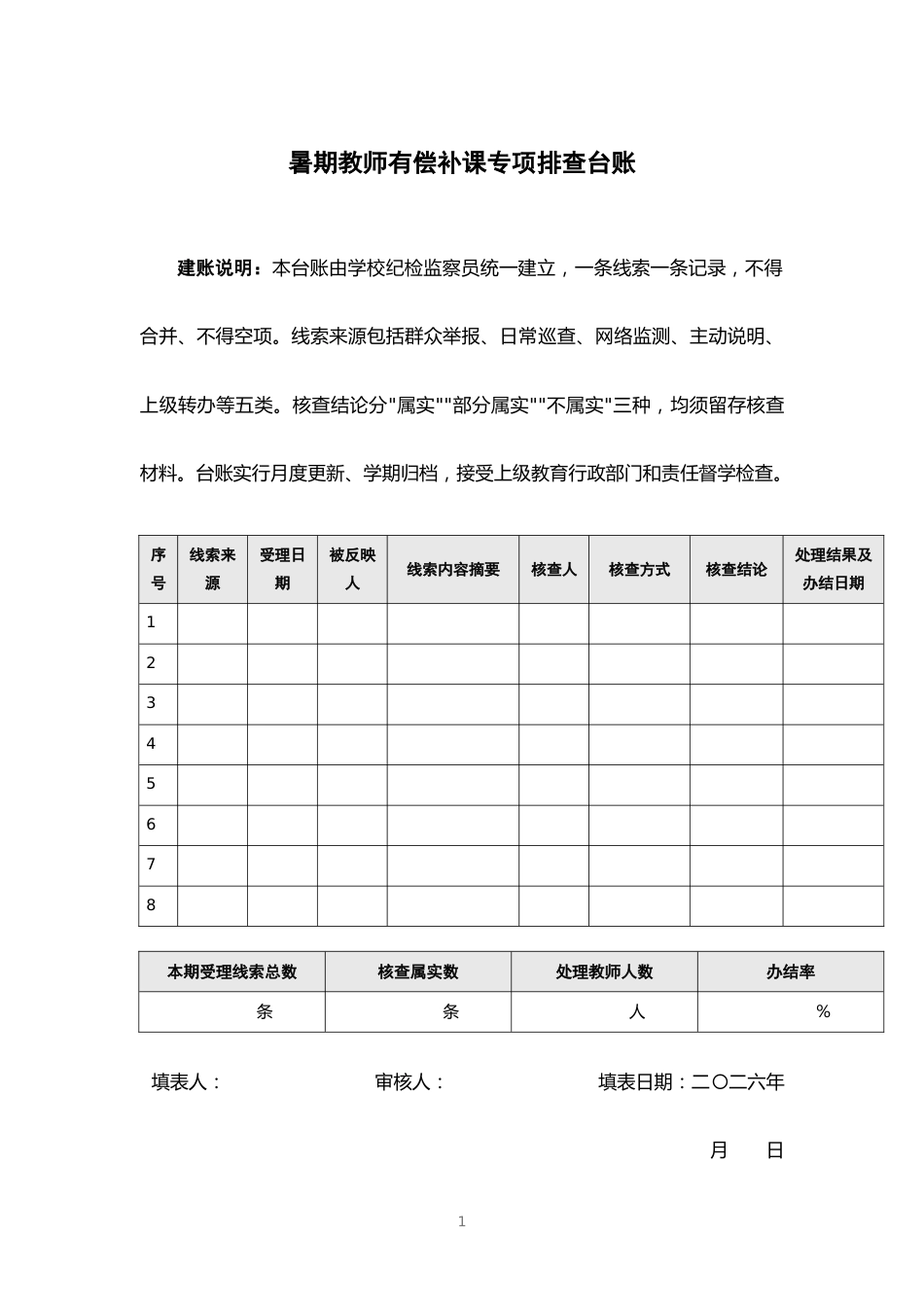 暑期教师有偿补课专项排查台账_第1页