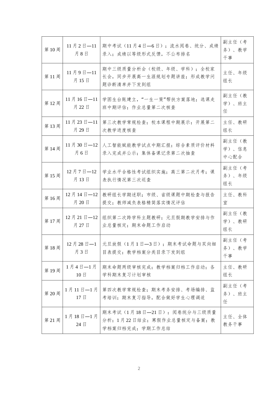 教务处分周工作周历(2026—2027学年第一学期)_第2页