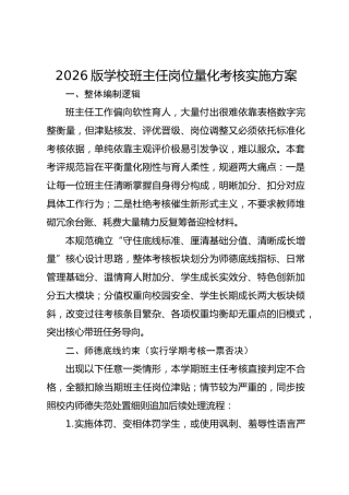 2026版学校班主任岗位量化考核实施方案