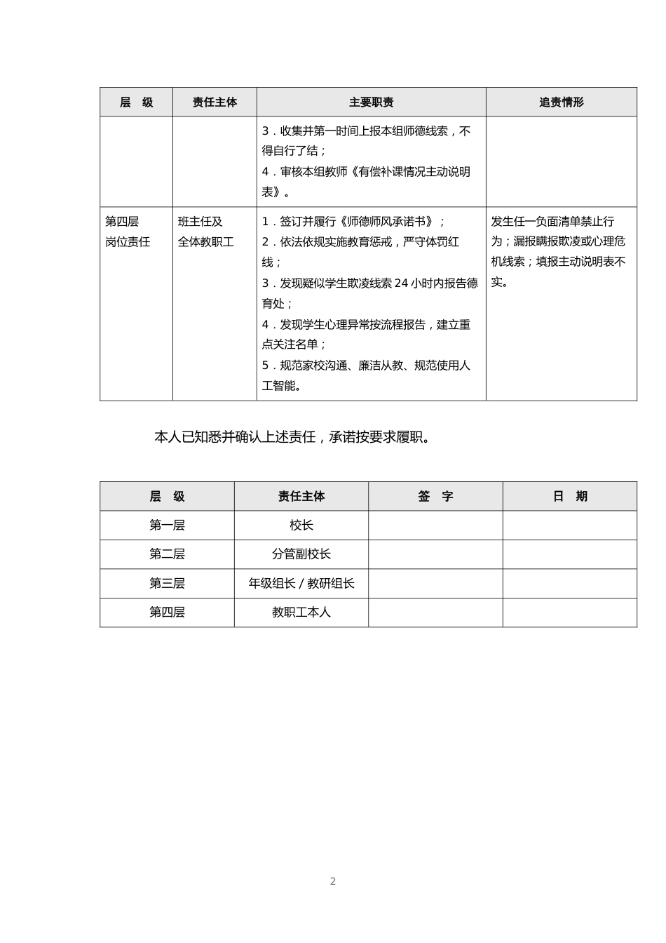 师德师风建设责任清单_第2页
