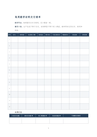 每周教学材料交付清单