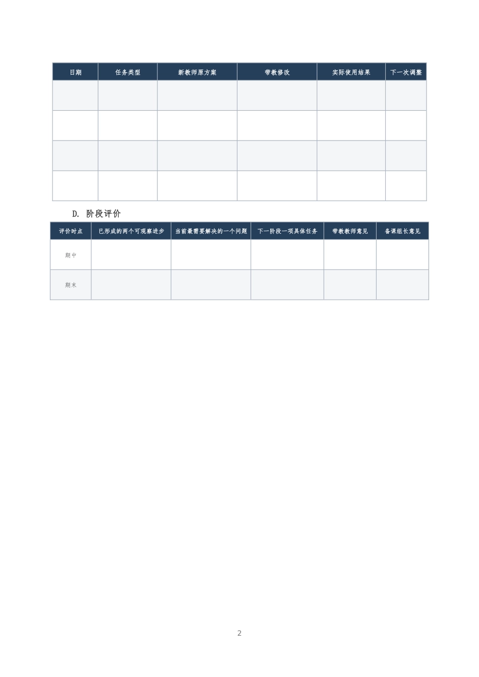 新任高三教师带教与听课反馈表_第2页