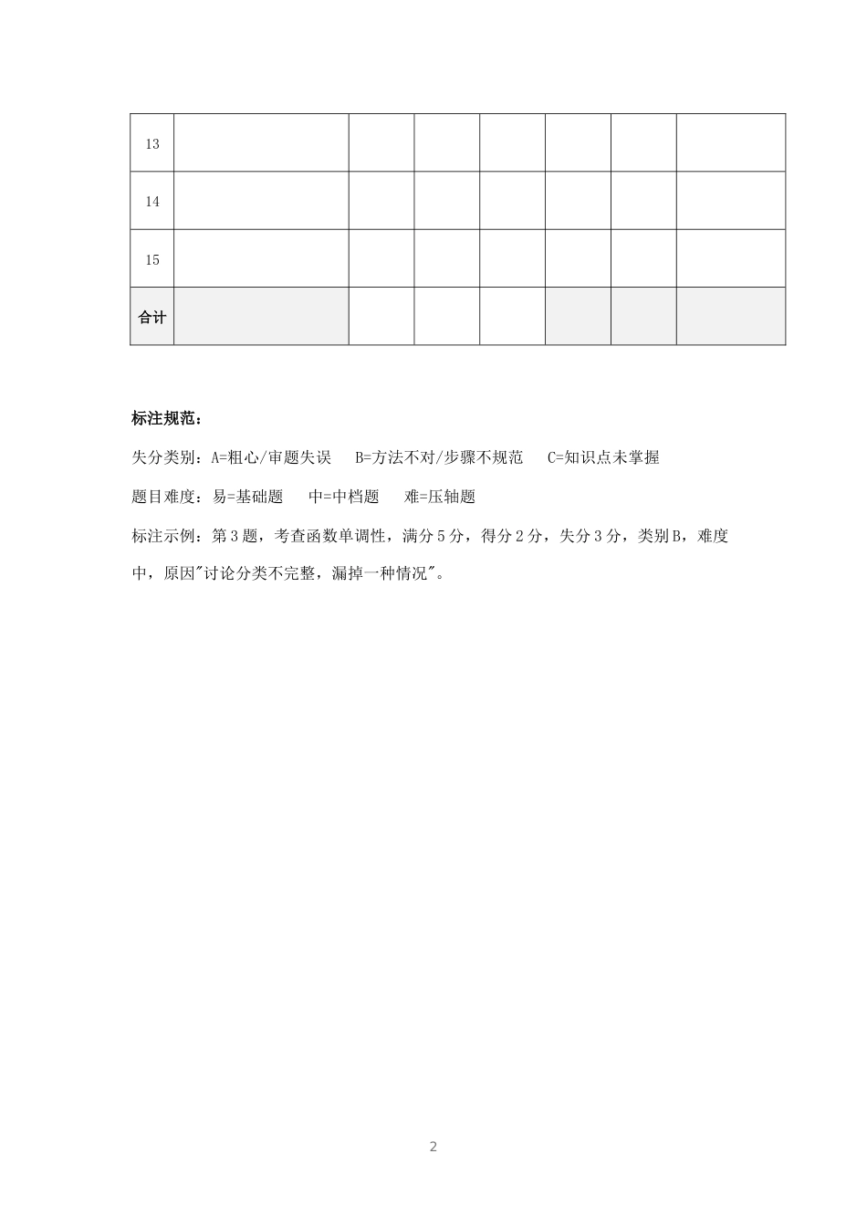 逐科失分分类标注表_第2页
