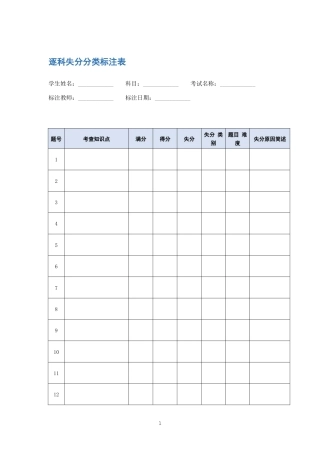 逐科失分分类标注表