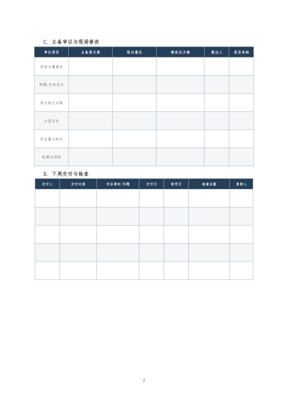 周集体备课审议与修改记录表_第2页
