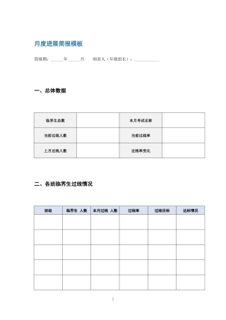 月度进展简报模板