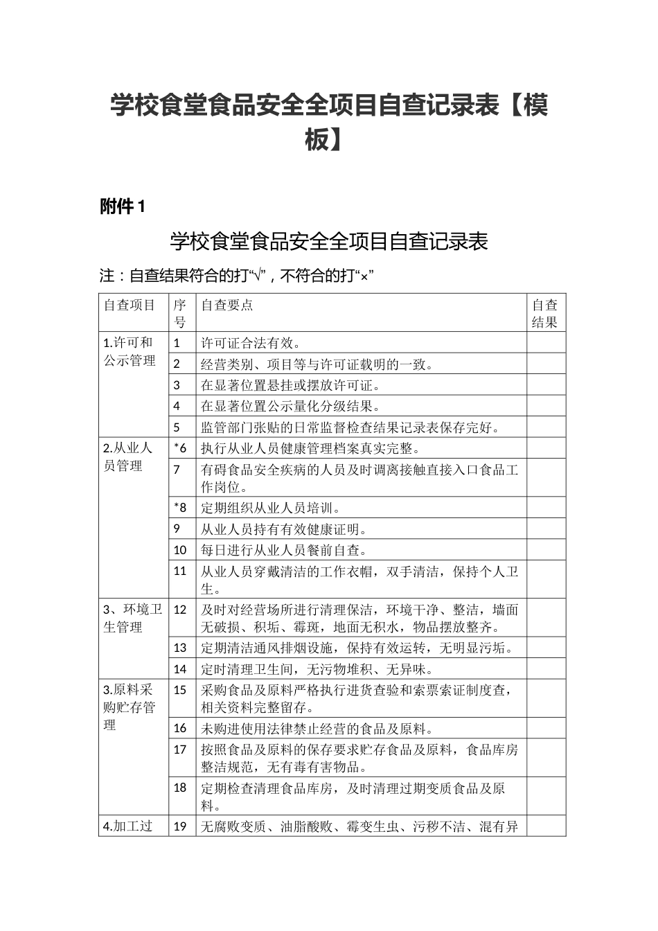 学校食堂食品安全全项目自查记录表_第1页