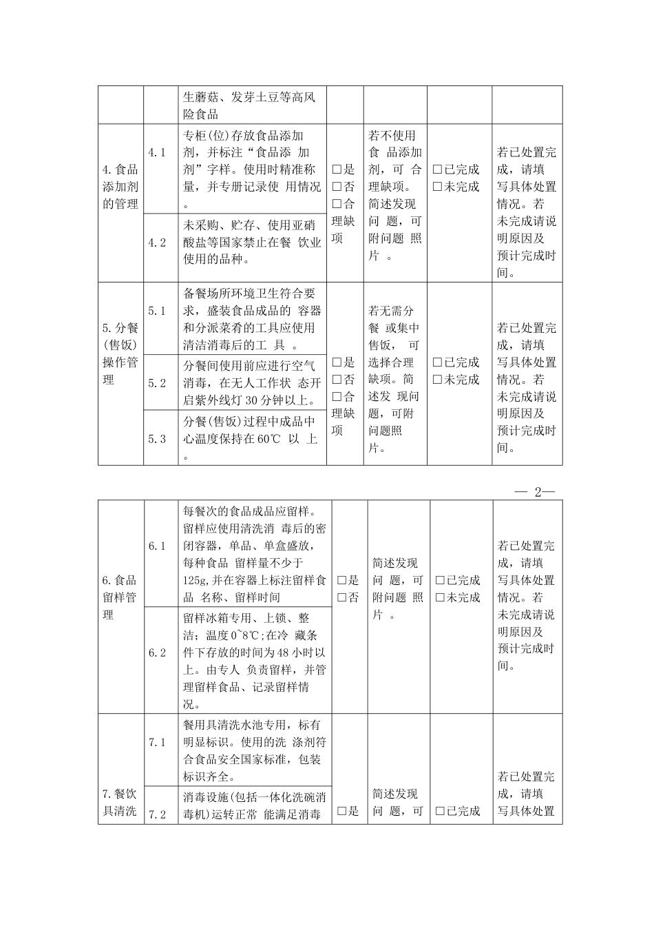 承包经营食堂日控管周排查月调度记录和管理表_第2页