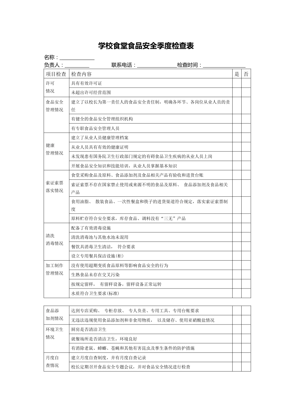 学校食堂食品安全季度检查表_第1页