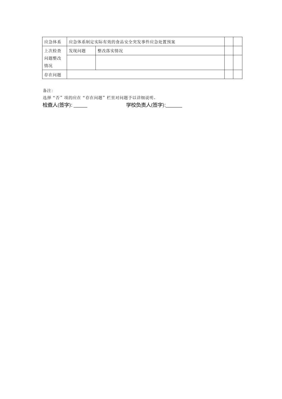 学校食堂食品安全季度检查表_第2页