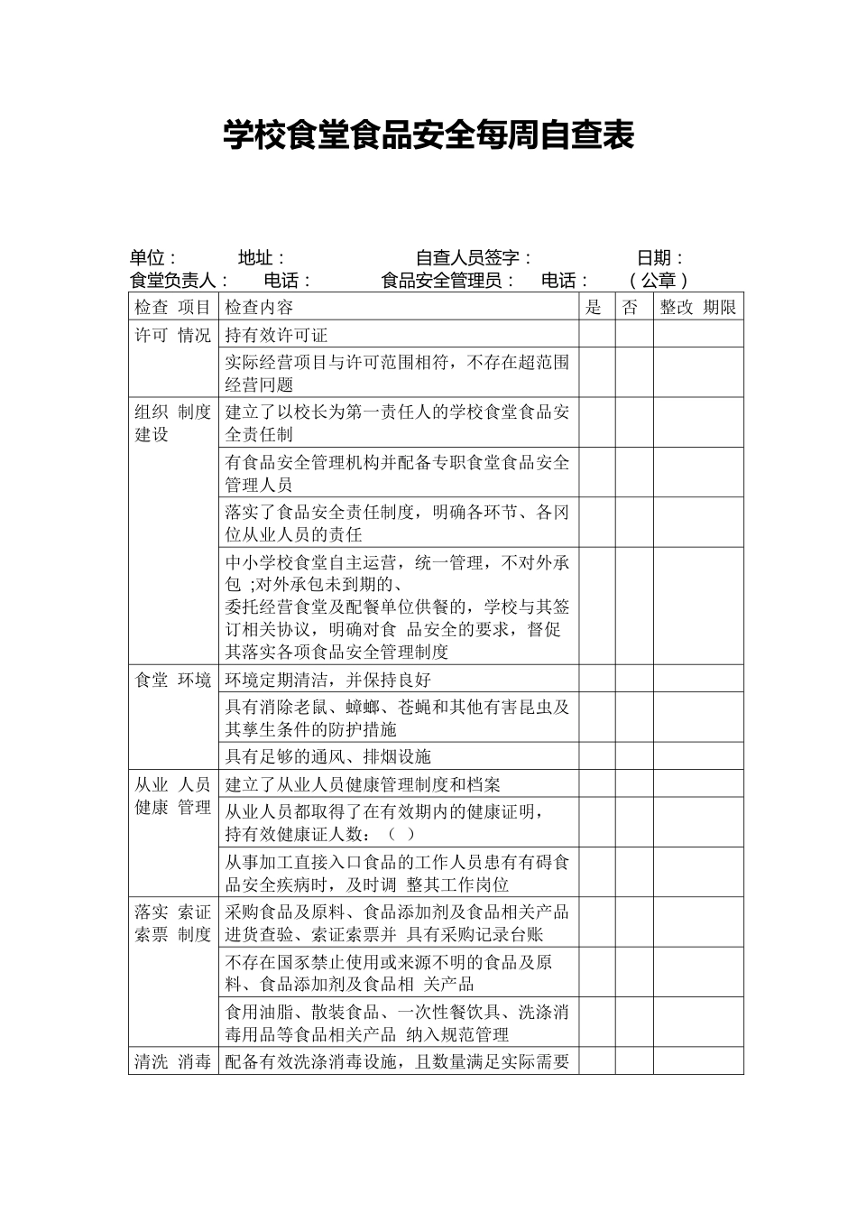 学校食堂食品安全每周自查表_第1页