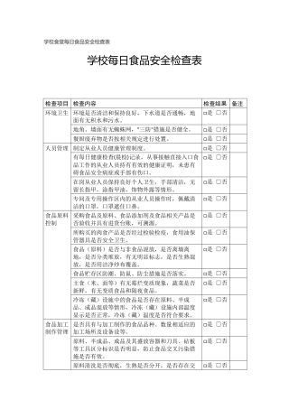 学校食堂每日食品安全检查表