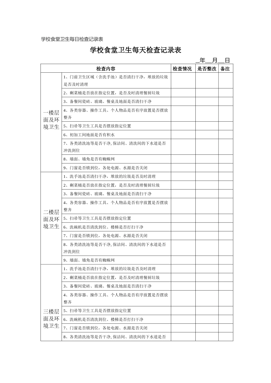 学校食堂卫生每日检查记录表_第1页