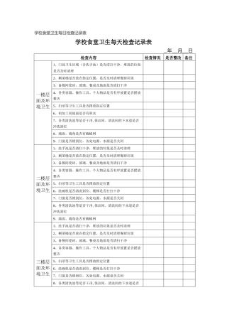 学校食堂卫生每日检查记录表